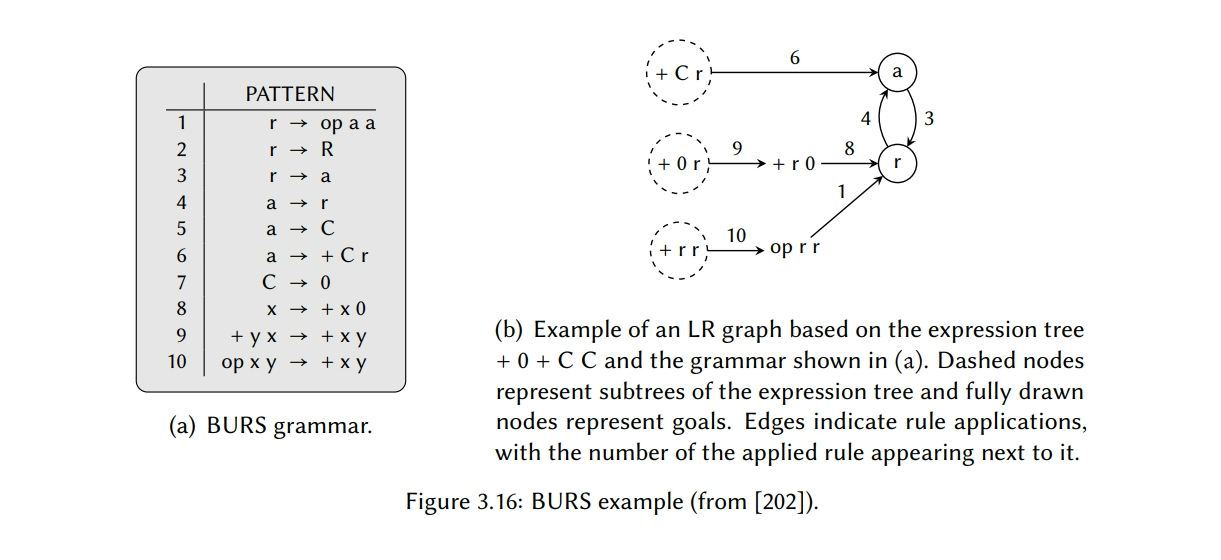 image-20240405205741867