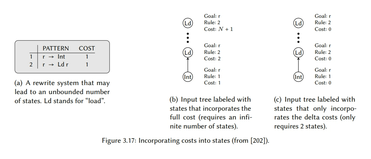 image-20240405205808882