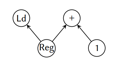 image-20240607222257732